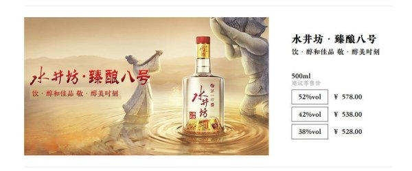 京海配资 水井坊虎落平阳，“次高端”价格倒挂保业绩，“高端”表现不佳压力山大