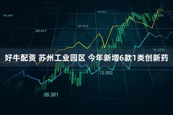 好牛配资 苏州工业园区 今年新增6款1类创新药